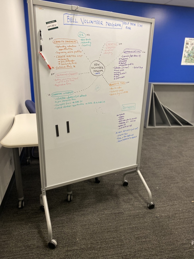 Mobile whiteboard