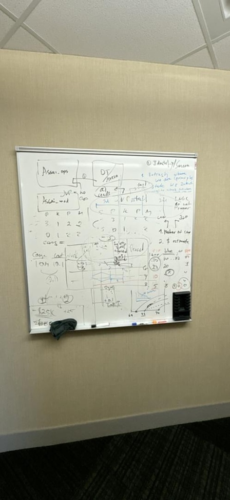 4' x 4' Magnetic Whiteboard, 60" x 24" x 30"