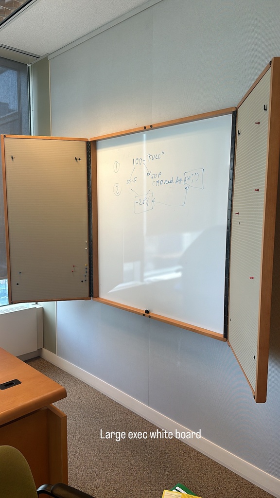 Large Exec Whiteboard