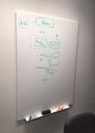 White Board (36Lx48H)