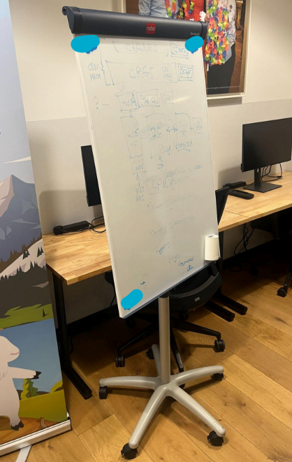 Rolling Whiteboard