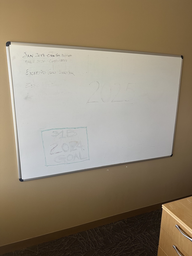 Whiteboards