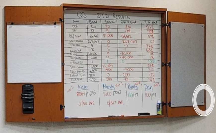 Whiteboard