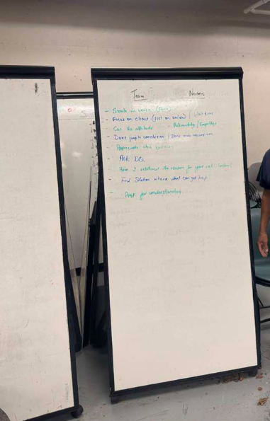 Whiteboards