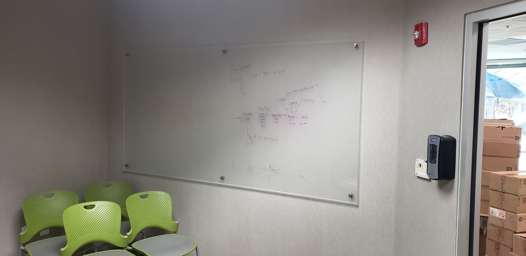 Glass white boards 36x46.5