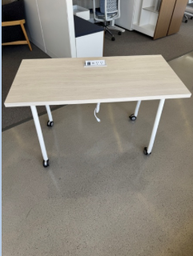 [#C12-68] THESIS TABLE