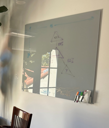[#F0-51] whiteboard