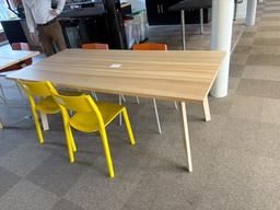 [#C4-35] Big kitchen Tables