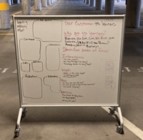 [#F8-43] Double-Sided Rolling Magnetic White Board (48W 54H)